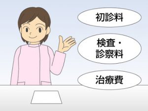 歯の治療費と回数はどれだけかかる！？